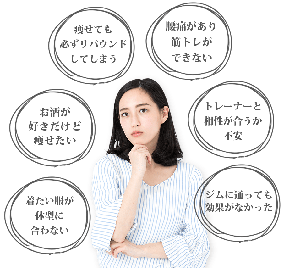 痩せても必ずリバウンドしてしまう腰痛があり筋トレができないお酒が好きだけど痩せたいトレーナーと相性が合うか不安着たい服が体型に合わないジムに通っても効果がなかった